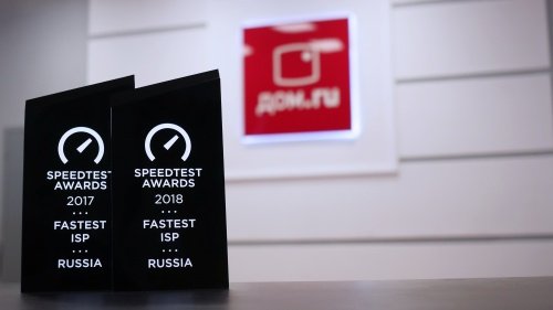 «Дом.ru» снова признан самым быстрым провайдером домашнего интернета России по версии Ookla®