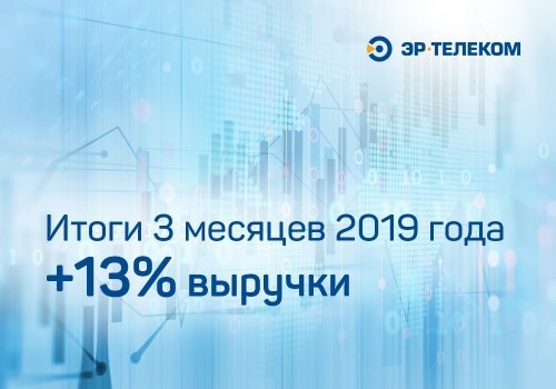 «ЭР-Телеком» подвел итоги первого квартала 2019 года