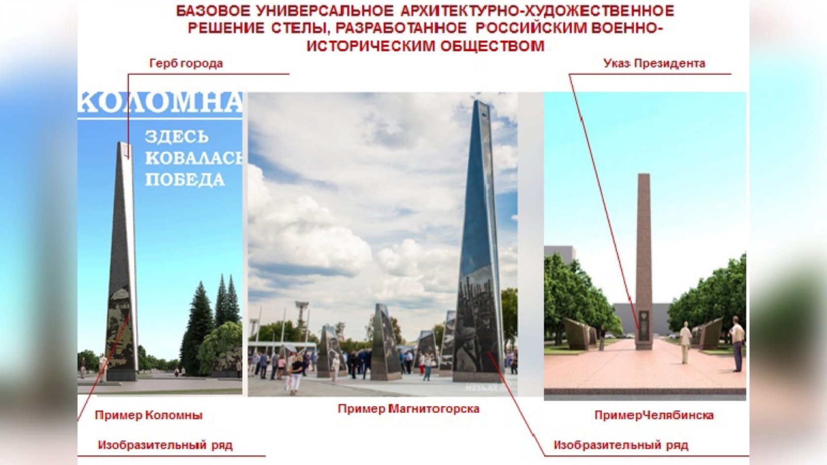 Новые Города Трудовой Доблести 2022 Года Новые Города Трудовой Доблести 2022 Года