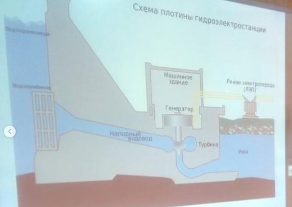 В Любимском районе на реке Обноре запланировали строительство ГЭС
