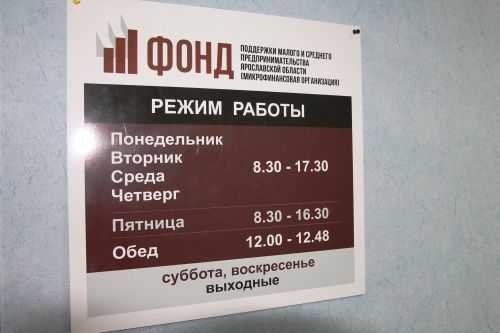 Для ярославских предпринимателей снизили ставки по льготным займам