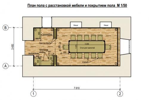 Для мэра Ярославля сделают чайную за 12 млн рублей. С дубовым паркетом и зеркалами цвета куркумы