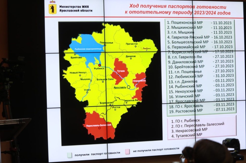 В Ярославской области паспорта готовности к отопительному периоду получили 19 из 23 муниципальных образований