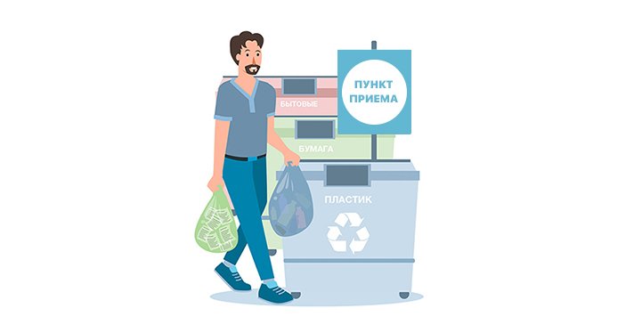 Ярославские экоактивисты — о мотивации к раздельному сбору отходов
