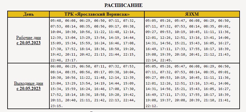 Расписание автобуса №140 Ярославль(ЯрГл) …