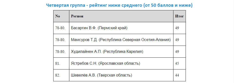 сыфсфыс.png сыфсфыс.png