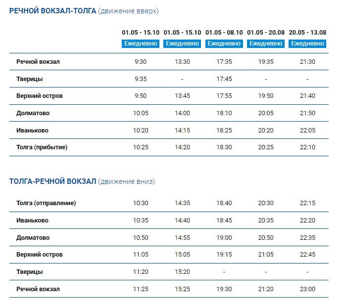 Сезон открыт: расписание речных трамвайчиков в Ярославле в 2023 году