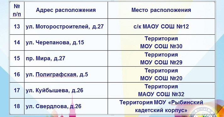 В Рыбинске откроют 30 ледовых площадок_126999