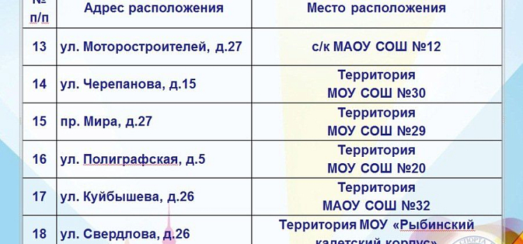 В Рыбинске откроют 30 ледовых площадок_126999