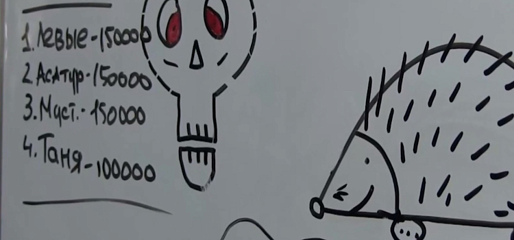 В Ярославле задержали теневых банкиров за многомиллионные махинации_265742