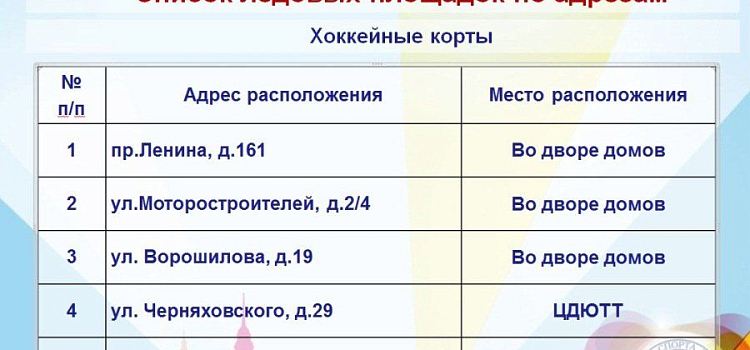 В Рыбинске откроют 30 ледовых площадок_126997
