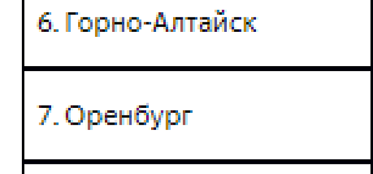 Ярославль занял 12 место в экологическом рейтинге ОНФ и Минприроды_127874