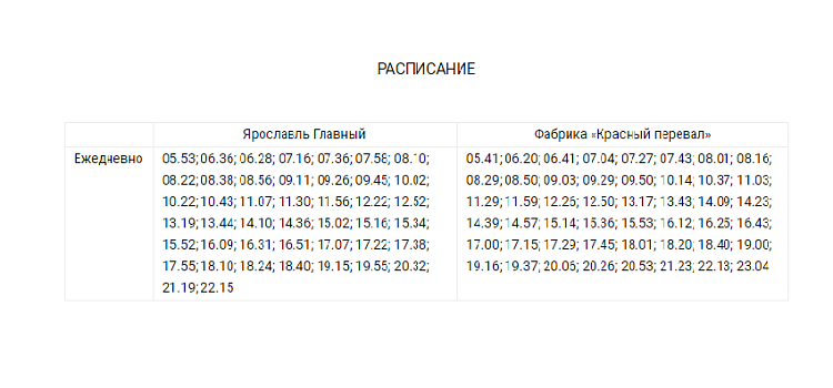 В Ярославле изменится работа троллейбусов: какие добавят_169261