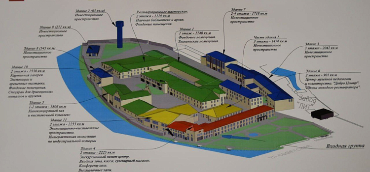 В Ярославской области ищут подрядчика для реконструкции бывшего завода под музейный комплекс