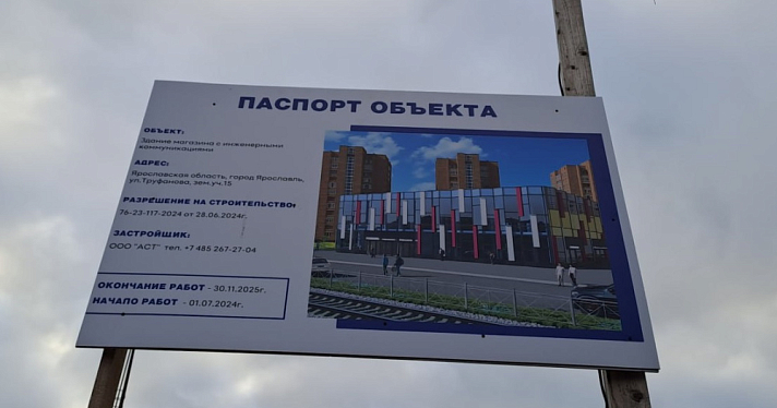 Район спортсменов: в Дзержинском районе Ярославля откроются два новых ТРЦ с большими спортзалами