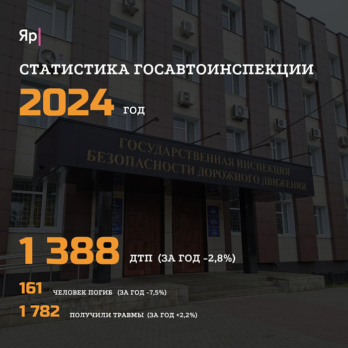 В Ярославской области поймали четырёх пьяных водителей автобусов
