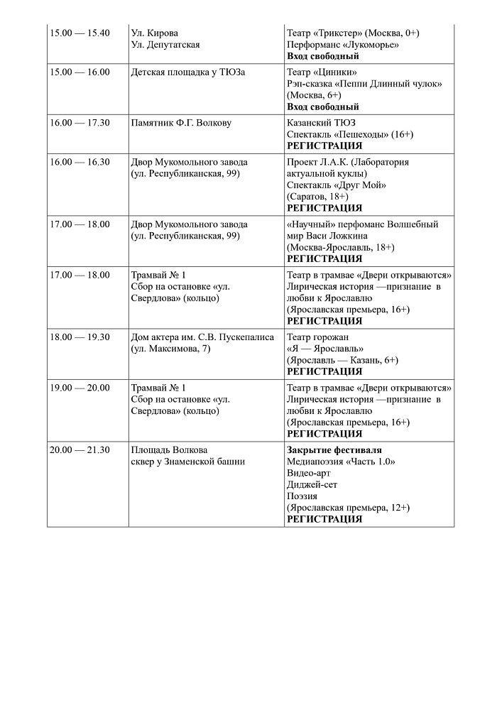 Театр на улицах города и в трамвае: ярославцам покажут спектакли в самых необычных местах. Программа фестиваля