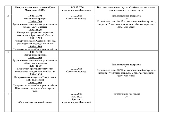 Масленица-2026 в Ярославле: программа мероприятий на выходные