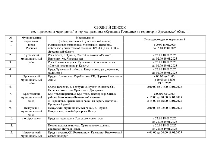 v-yaroslavskoy-oblasti-budet-organizovano-bolee-30-kupeley_1737039035511868347-╨╕╨╖╨╛╨▒╤А╨░╨╢╨╡╨╜╨╕╤П-0.jpg