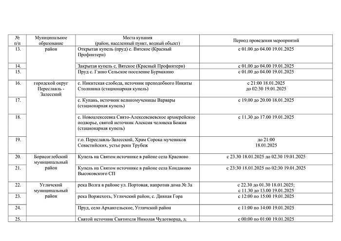 v-yaroslavskoy-oblasti-budet-organizovano-bolee-30-kupeley_1737039035511868347-╨╕╨╖╨╛╨▒╤А╨░╨╢╨╡╨╜╨╕╤П-1.jpg