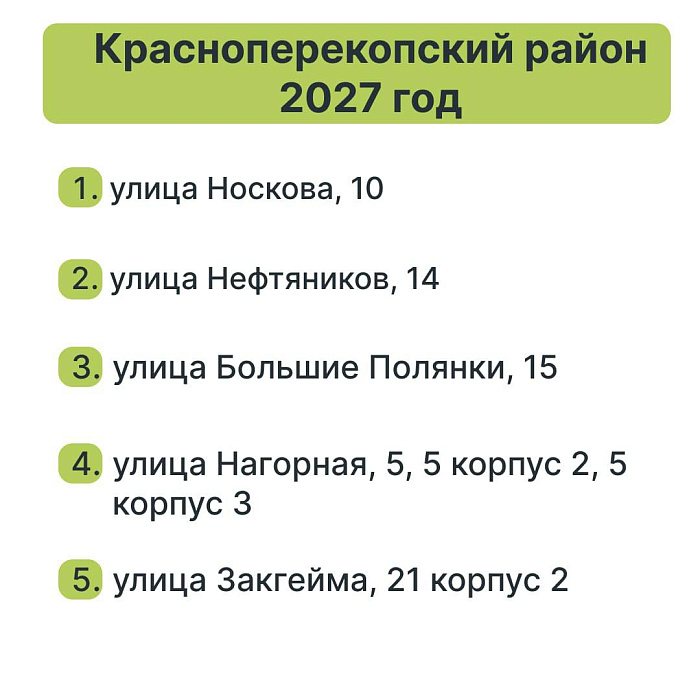 В двух районах Ярославля обновили список дворов, где запланировано благоустройство