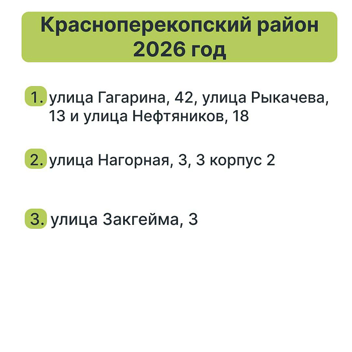 В двух районах Ярославля обновили список дворов, где запланировано благоустройство